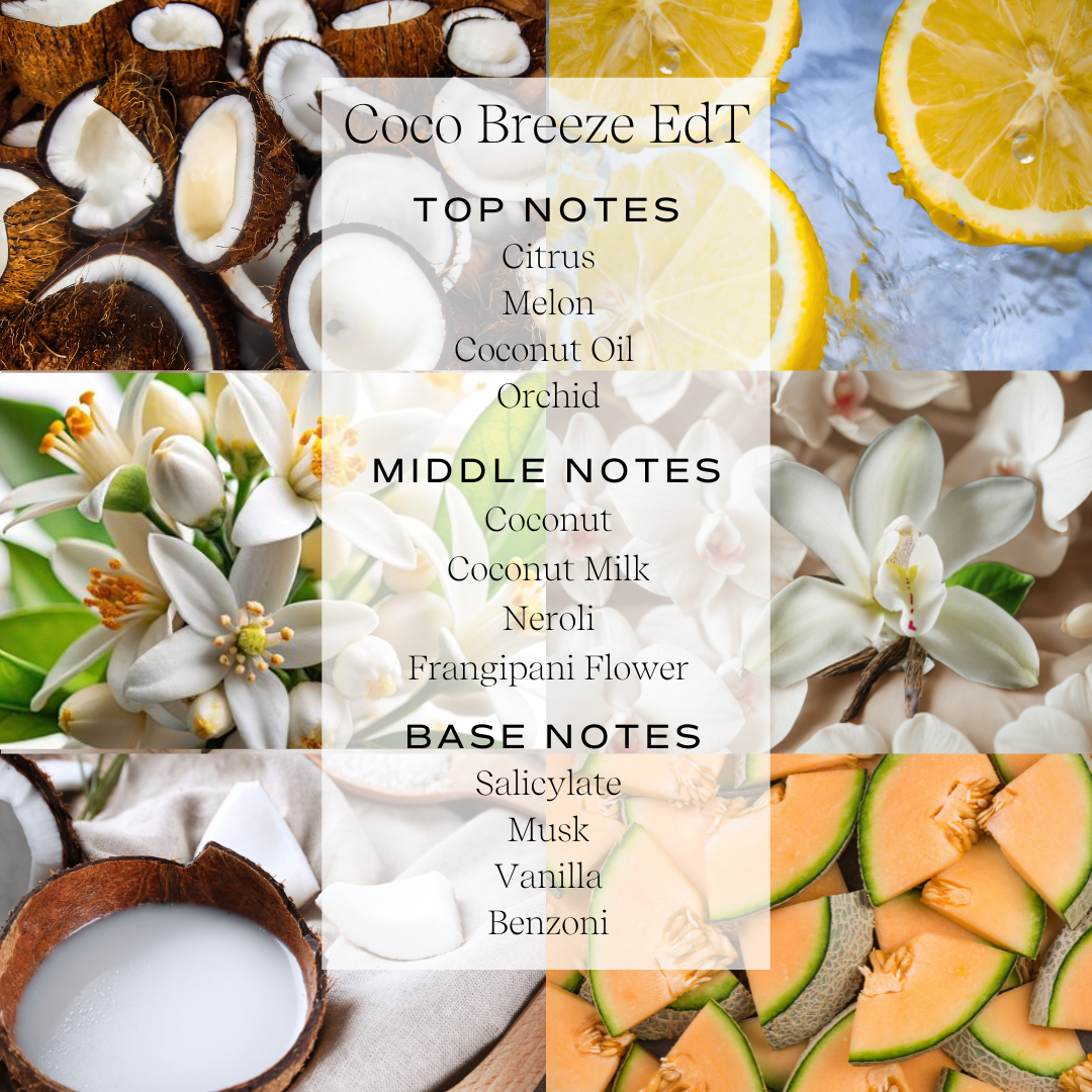 Coco Breeze EdT 50ml